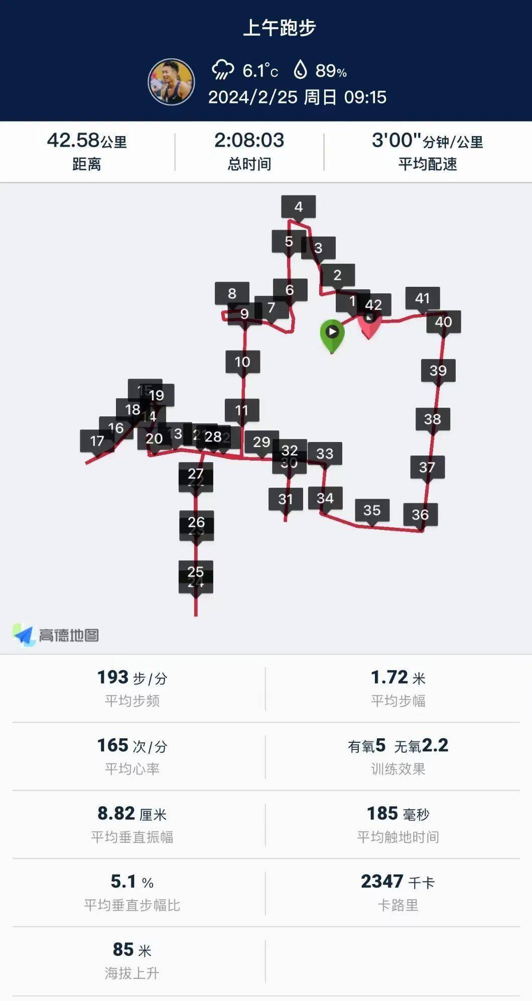 2021年徐州马拉松6,高强度有氧心率区间大阪马拉松为158-177,徐州