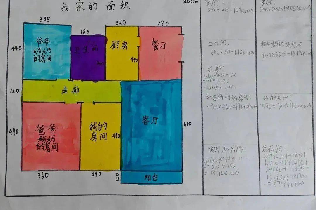 小凤娃们结合《多边形的面积》这一单元