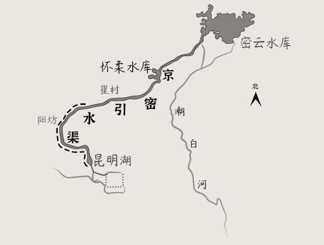 京密引水渠平面图图片