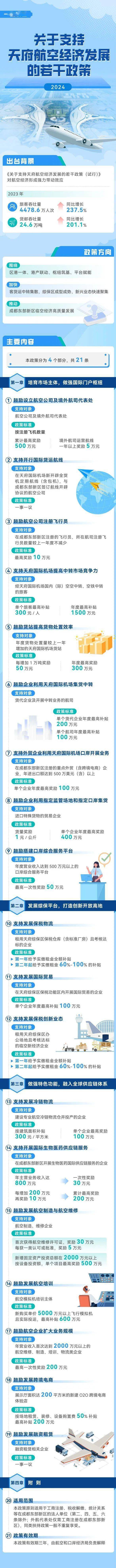 586_7909竖版 竖屏