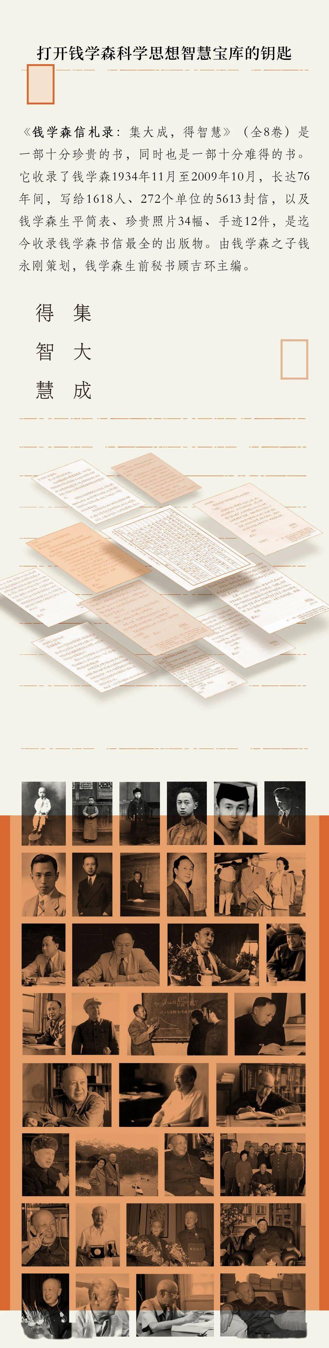 钱学森信札录:集大成,得智慧_部分_合成_技术