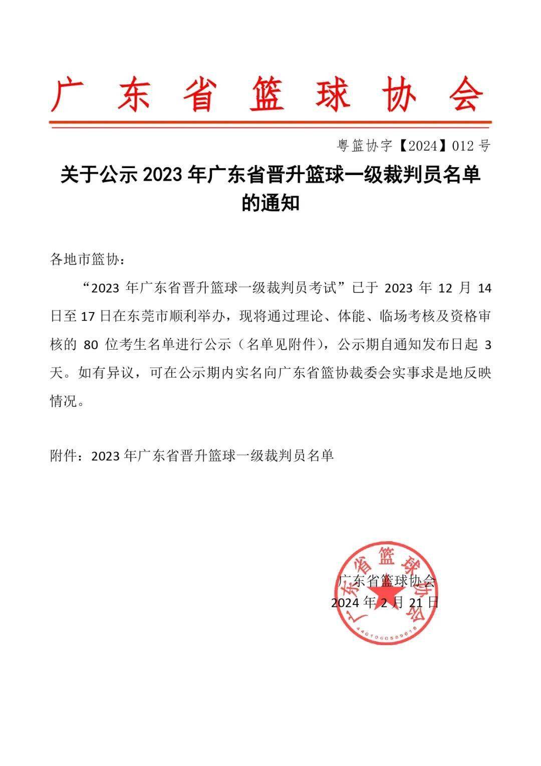 喜报|祝贺湛江市篮球协会5人晋升篮球一级裁判员_广东省_考试_赛区
