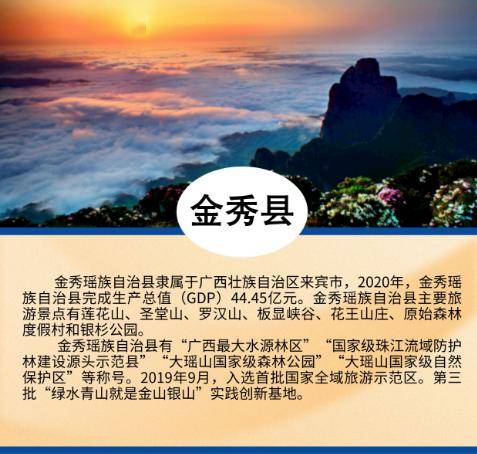 来宾各县市区简介来宾地处广西中部,交通便利,高速路网四通八达,高铁