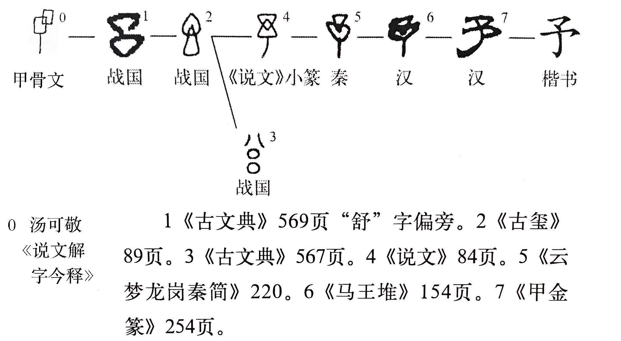 给予_本义_指事