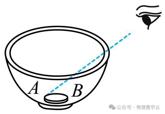 【物理试卷】2024中考物理模拟卷及答案_灯泡_电阻_水平
