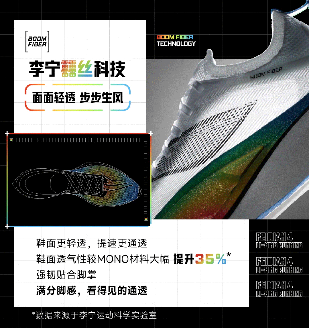 李宁飞电4 |双段「騳」道 疾速来袭_网络_来自_系统