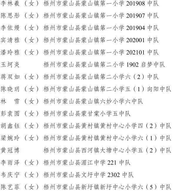蒙山县荣获广西2023年"红领巾奖章"四星章的少先队员和集体_个人_名单