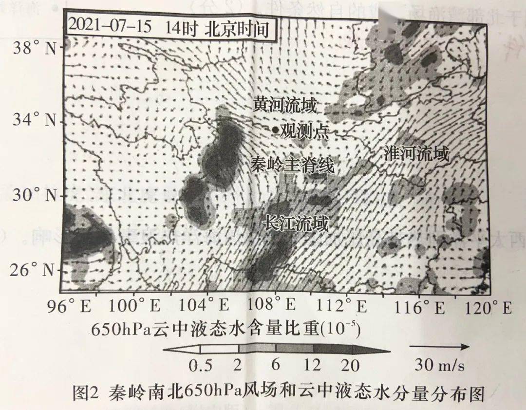 经纬度(33°5943"n,107°4814"e),风向(在鞍部测得的风向是东南风)