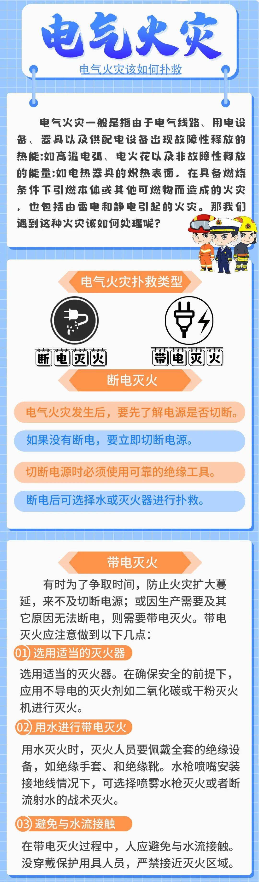 74做到"人走电断"及时关闭设备电源73定期检查电气线路发现破损