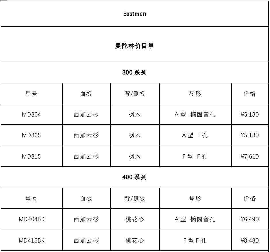 eastman曼陀林价目单2024