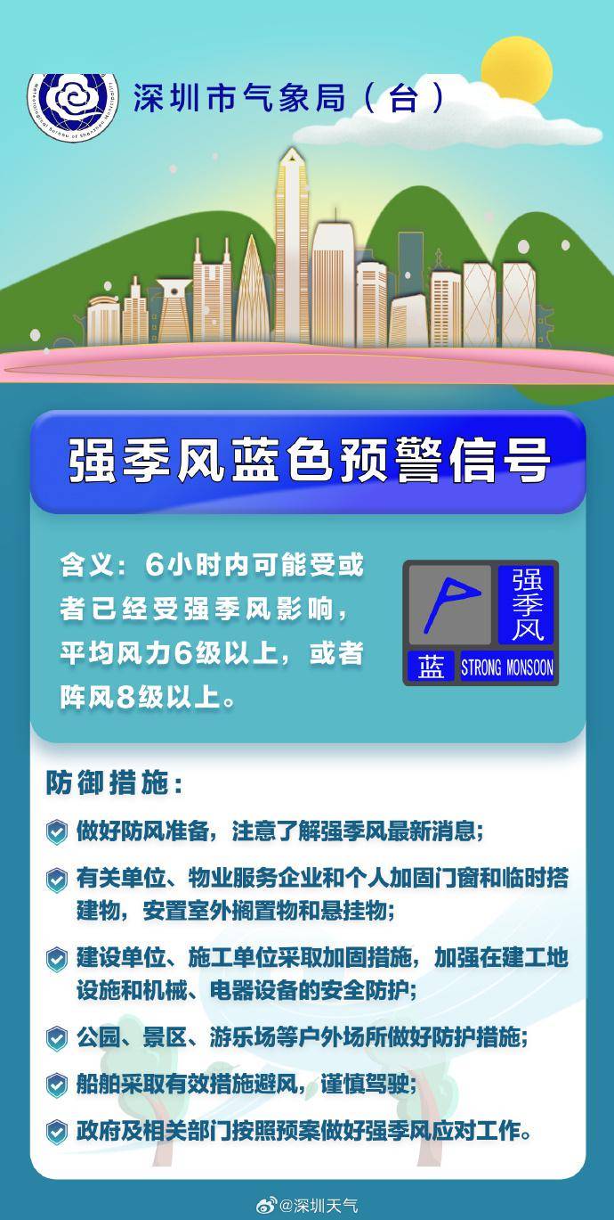深圳市气象台发布盐田区,大鹏新区,大鹏湾和大亚湾强季风蓝色预警信号
