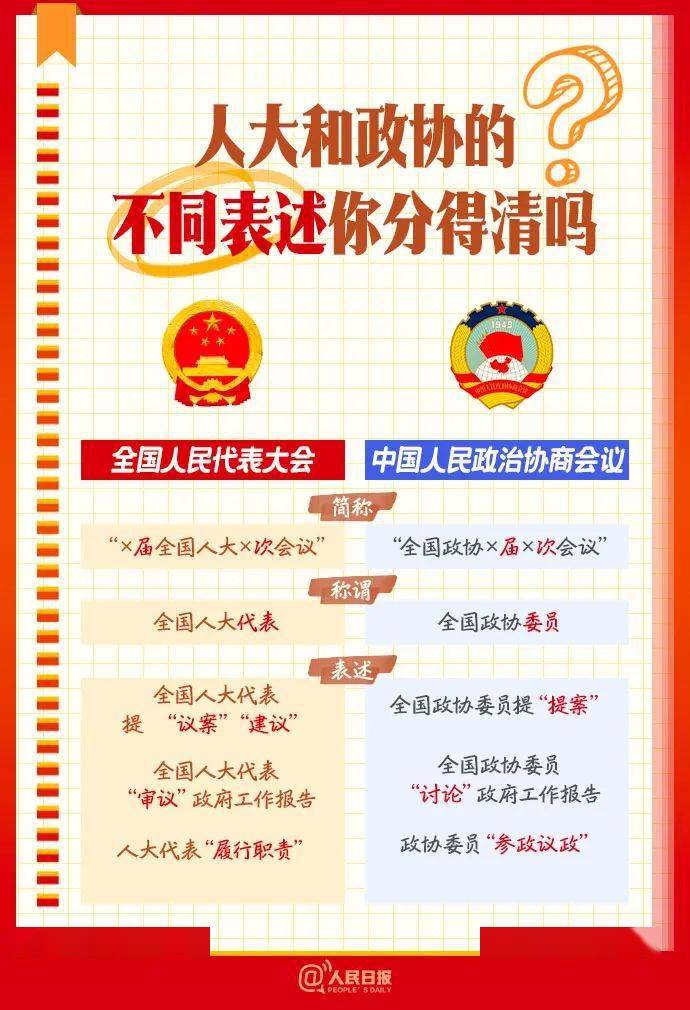 这份知识帖请收好!_政治_com_进行