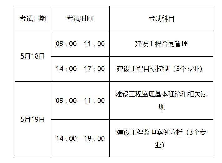 河南监理工程师考试资格(河南监理工程师考试资格后审)