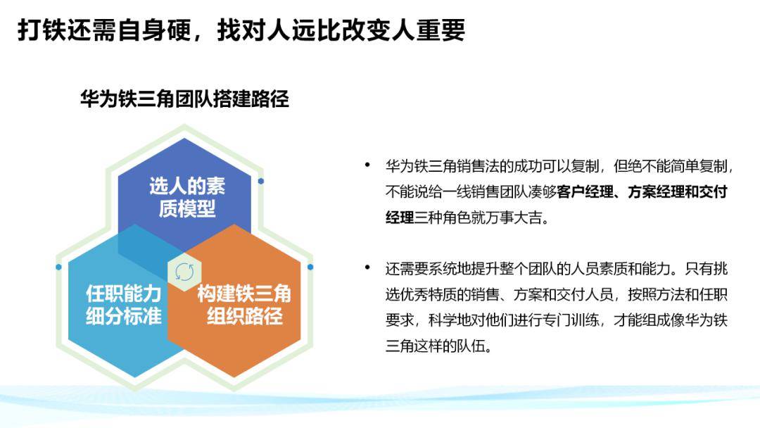 华为铁三角工作法完全解密(方法论满分ppt)