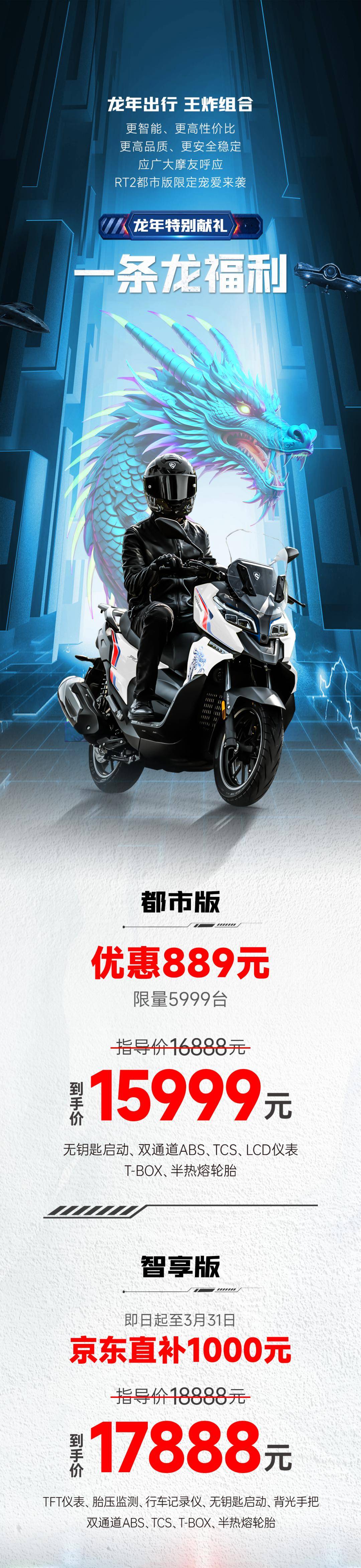 限量0615999起!赛科龙rt2 龙年特别献礼