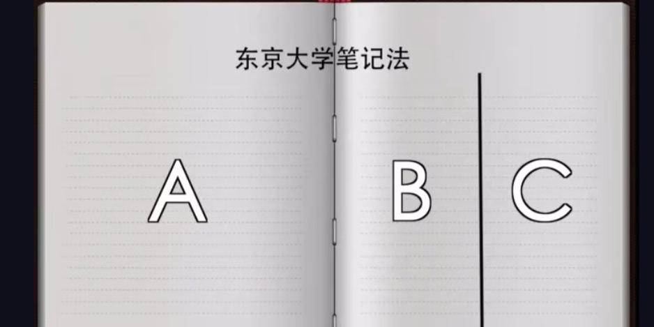 怦然心动的"东大学霸笔记整理法"!有效学习就靠它