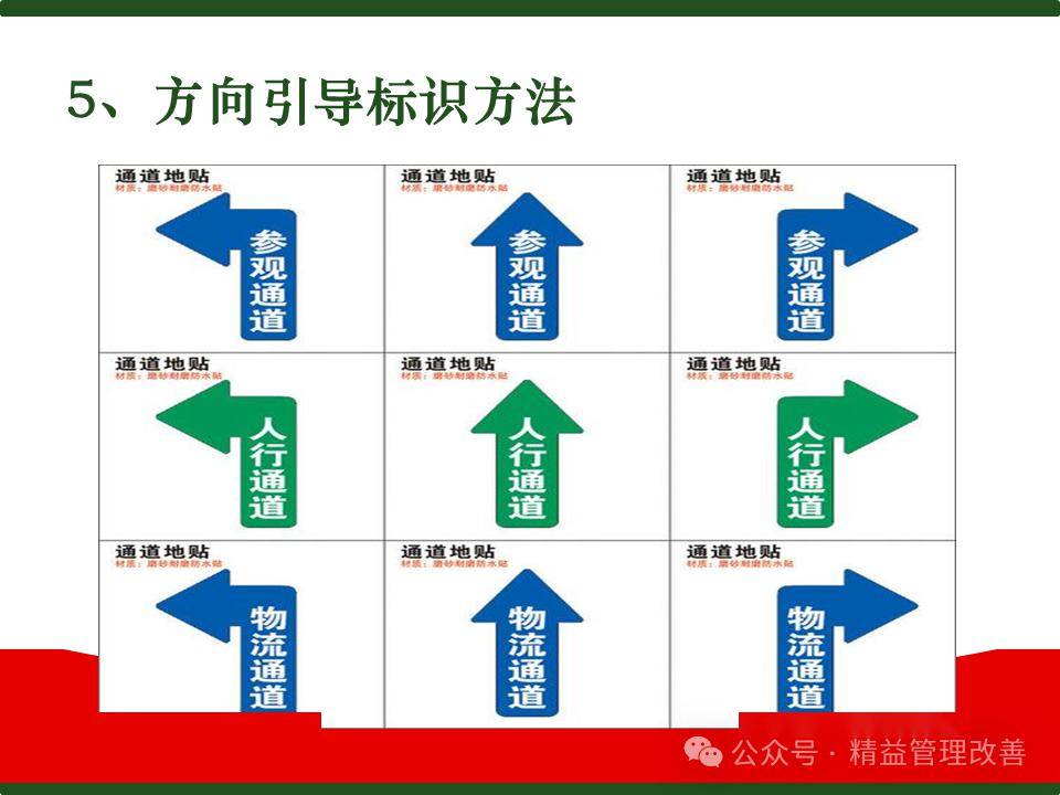 仓库目视化管理