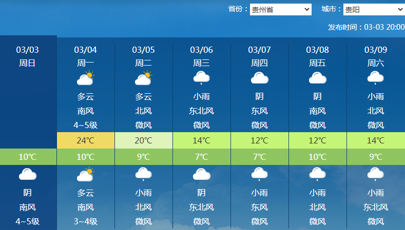 遵义天气预报图片