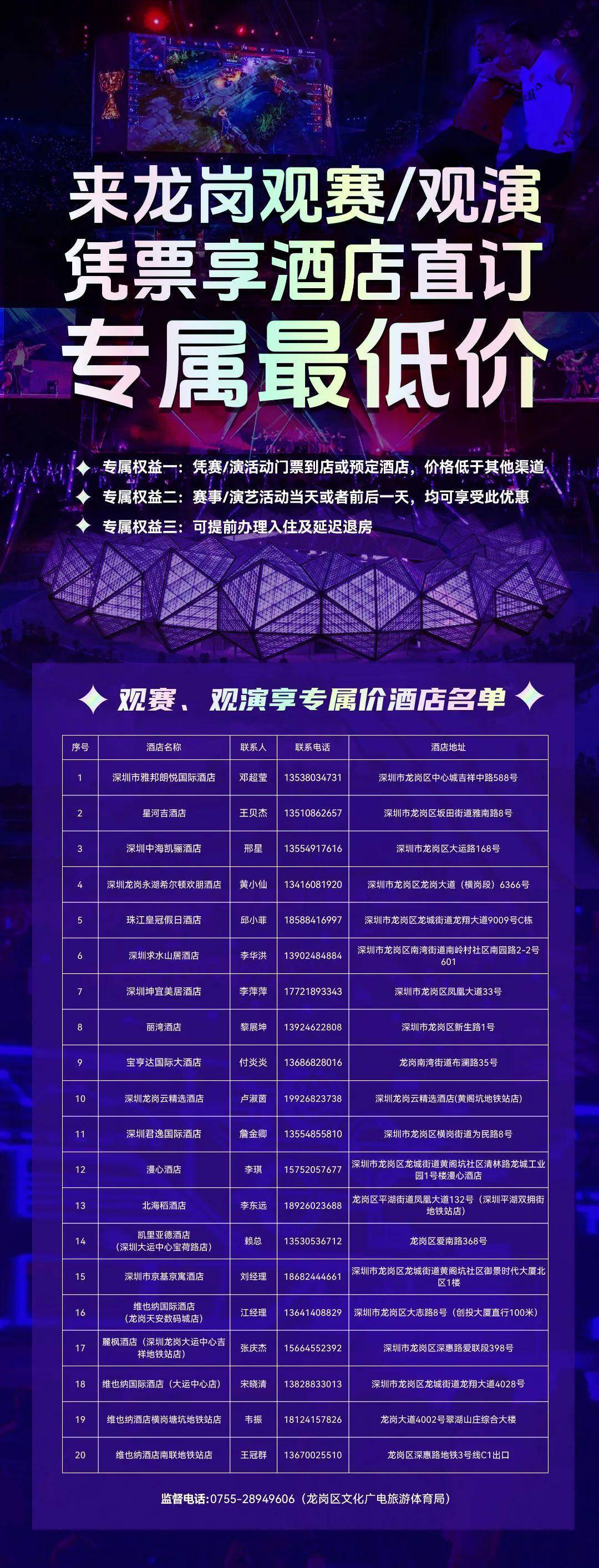 即可享酒店专属低价优惠;南都记者了解到,作为演唱会的举办地,龙岗区