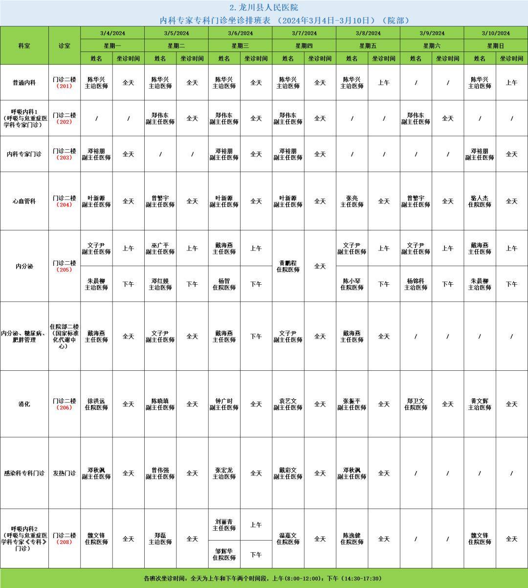 医讯3月4日至3月10日院本部门急诊专家坐诊安排表