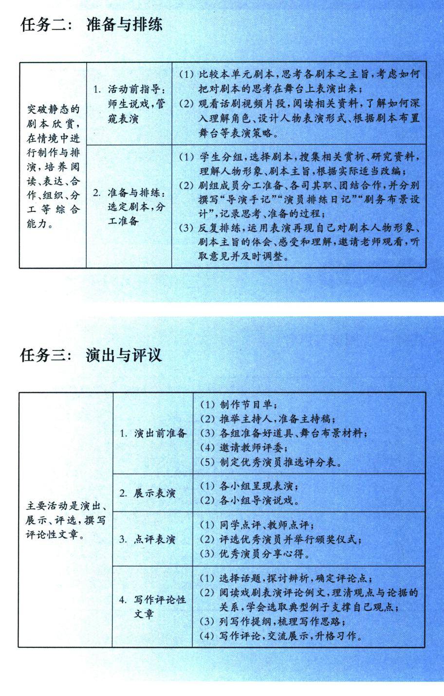 教案写教学目标还是核心素养_教学教案怎么写_教案写教学目标吗