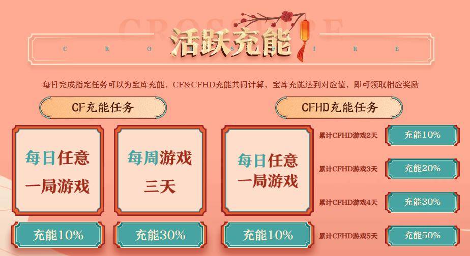活动_道具_欧皇