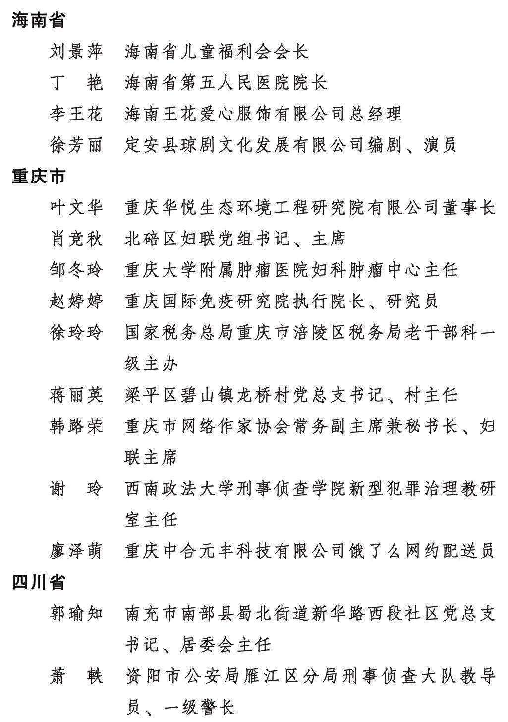 王殊,孟二梅等300名全国三八红旗手,清华大学附属小学,首都女教授协会