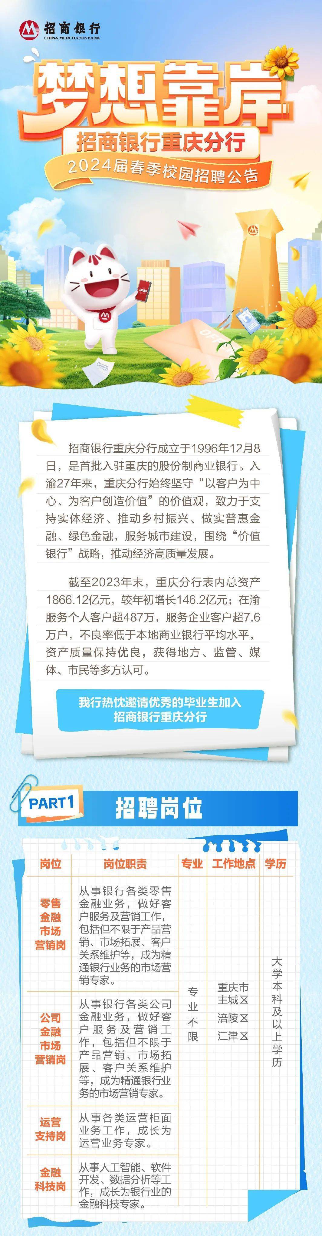 【校园招聘】招商银行重庆分行2024届校园招聘_内容_微信_公众