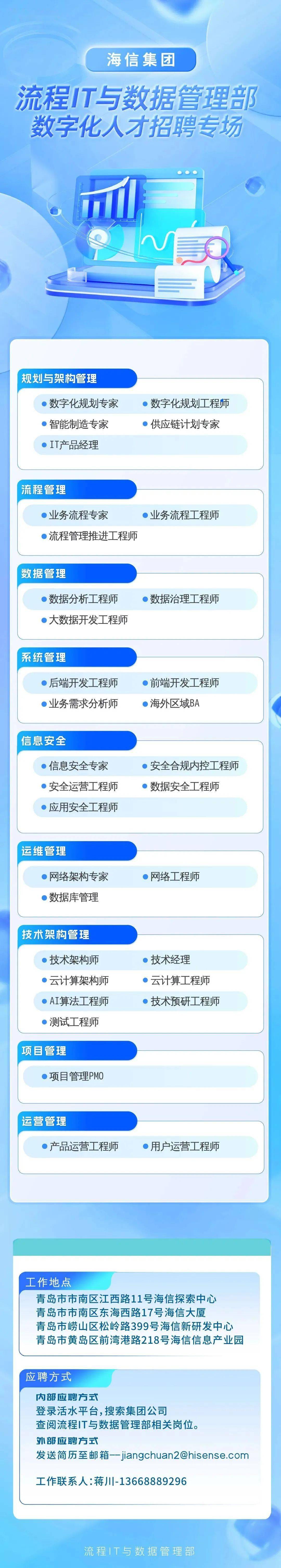 海信集团2024招聘_信息_平台_央企