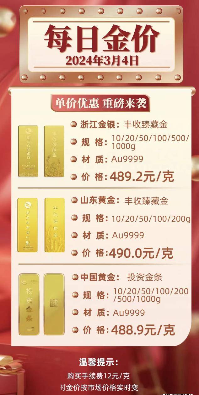 融金通金价今日金价?(融金通金价今日金价2025年3月7日)