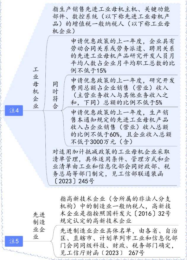 增值税税率有变化!又可以少交税了!_服务_销售_征税