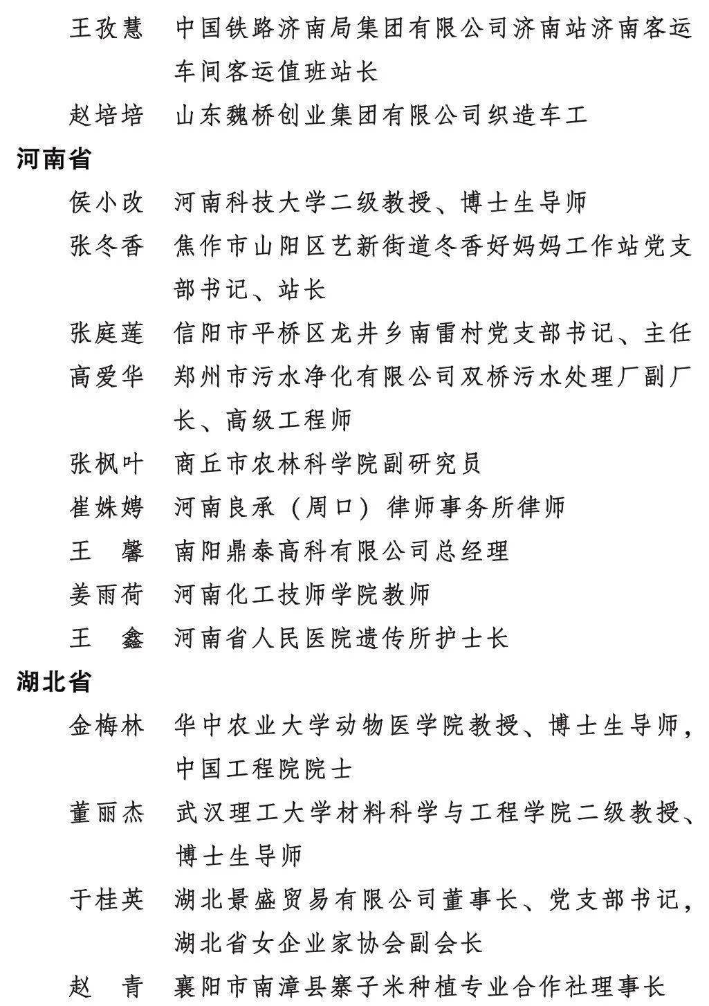 王殊,孟二梅等300名全国三八红旗手,清华大学附属小学,首都女教授协会