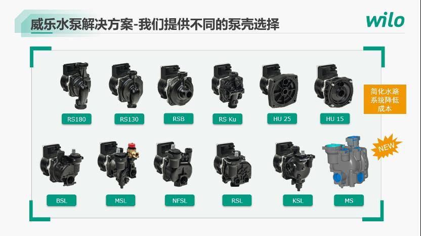 精彩报告威乐变频智能水泵助力全预混冷凝炉高效运行