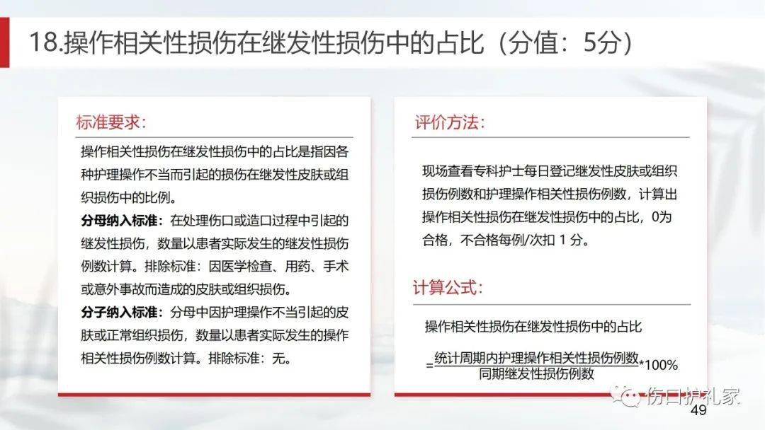 【ppt】标准解读:伤口造口专科护理质量评价标准及重点监测指标