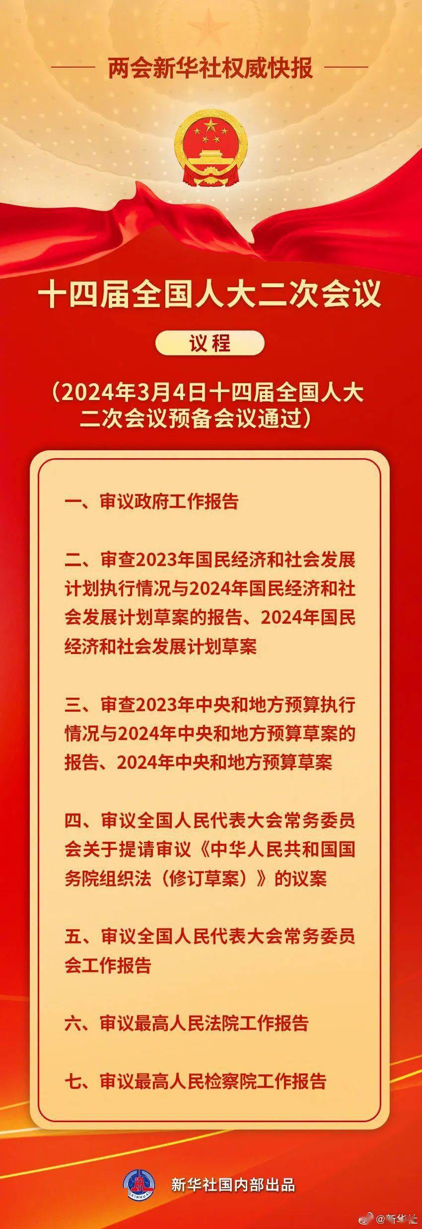 全国两会时间安排及主要议程→