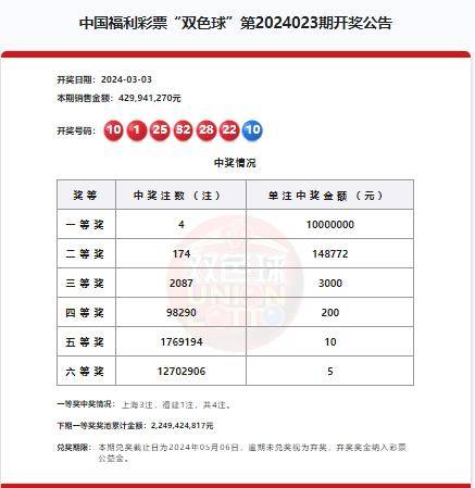 昨晚我市彩民喜中双色球二等奖1注14万多元_游戏_奖金_准格尔旗
