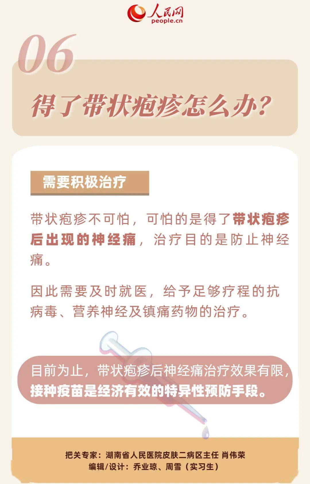 年轻人也会得带状疱疹吗?会传染吗?