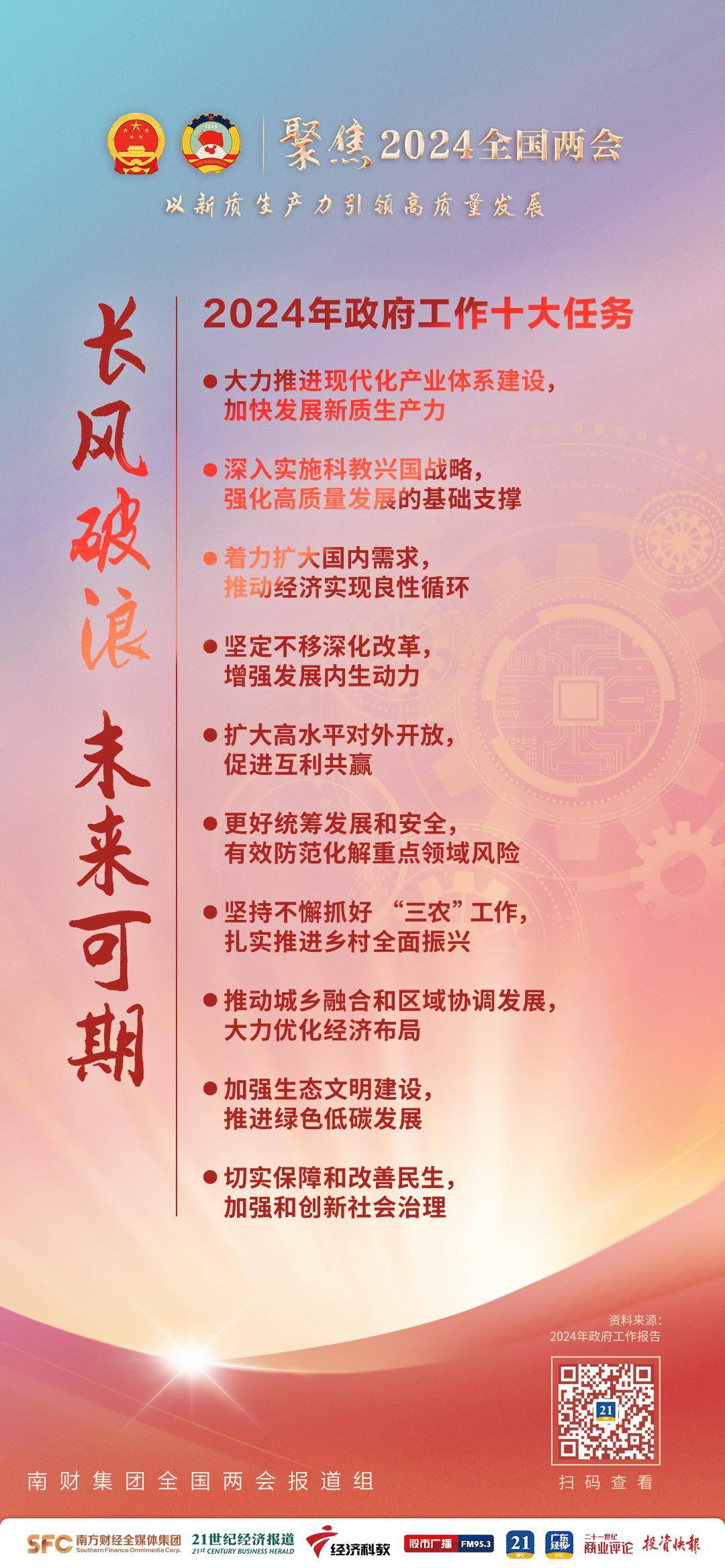 摆脱传统经济增长方式,生产力发展路径,具有高科技,高效能,高质量特征