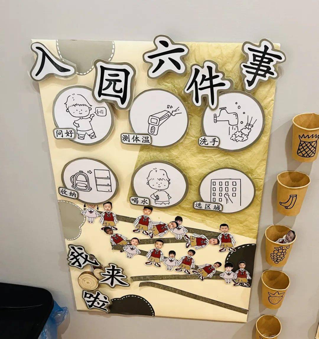 【功能环创】幼儿园一日生活环创精选!_班级_晨间活动_环境