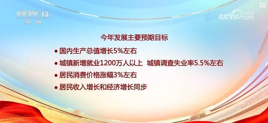 什么叫预期目标(什么叫预期目标的概念)