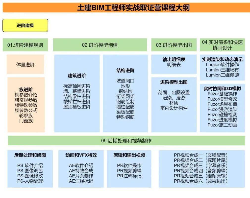 暖通工程师证书图片图片