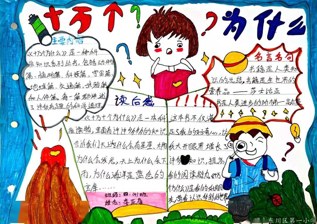 共沐书香 分享喜"阅"| 东川区第一小学2024年寒假课外阅读成果展示