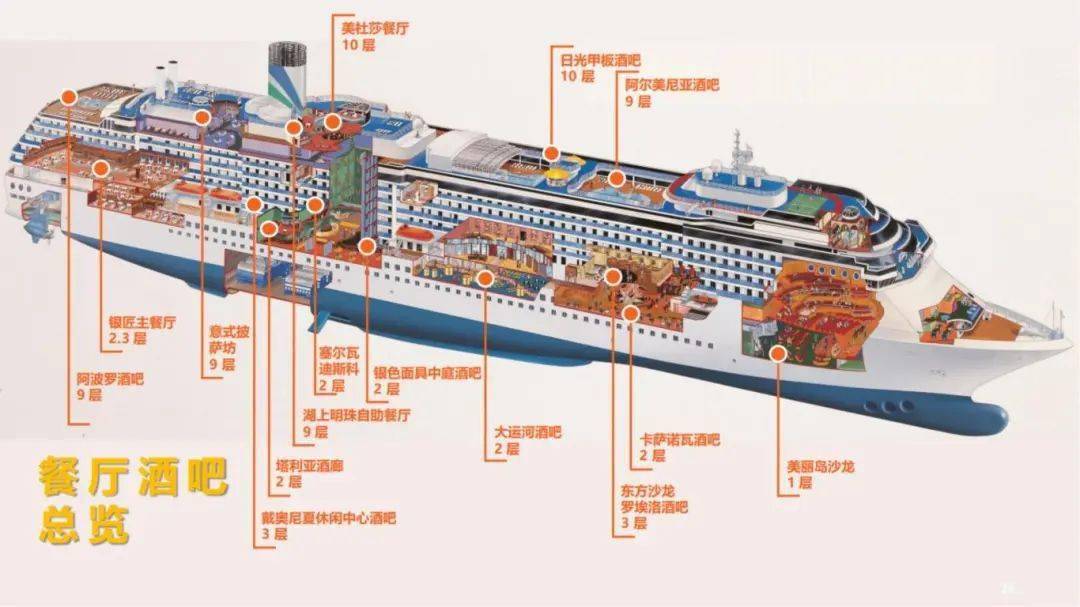 04厦门—八重山诸岛(石坦)6天5晚最美转角,在洋楼林立,街巷错落的