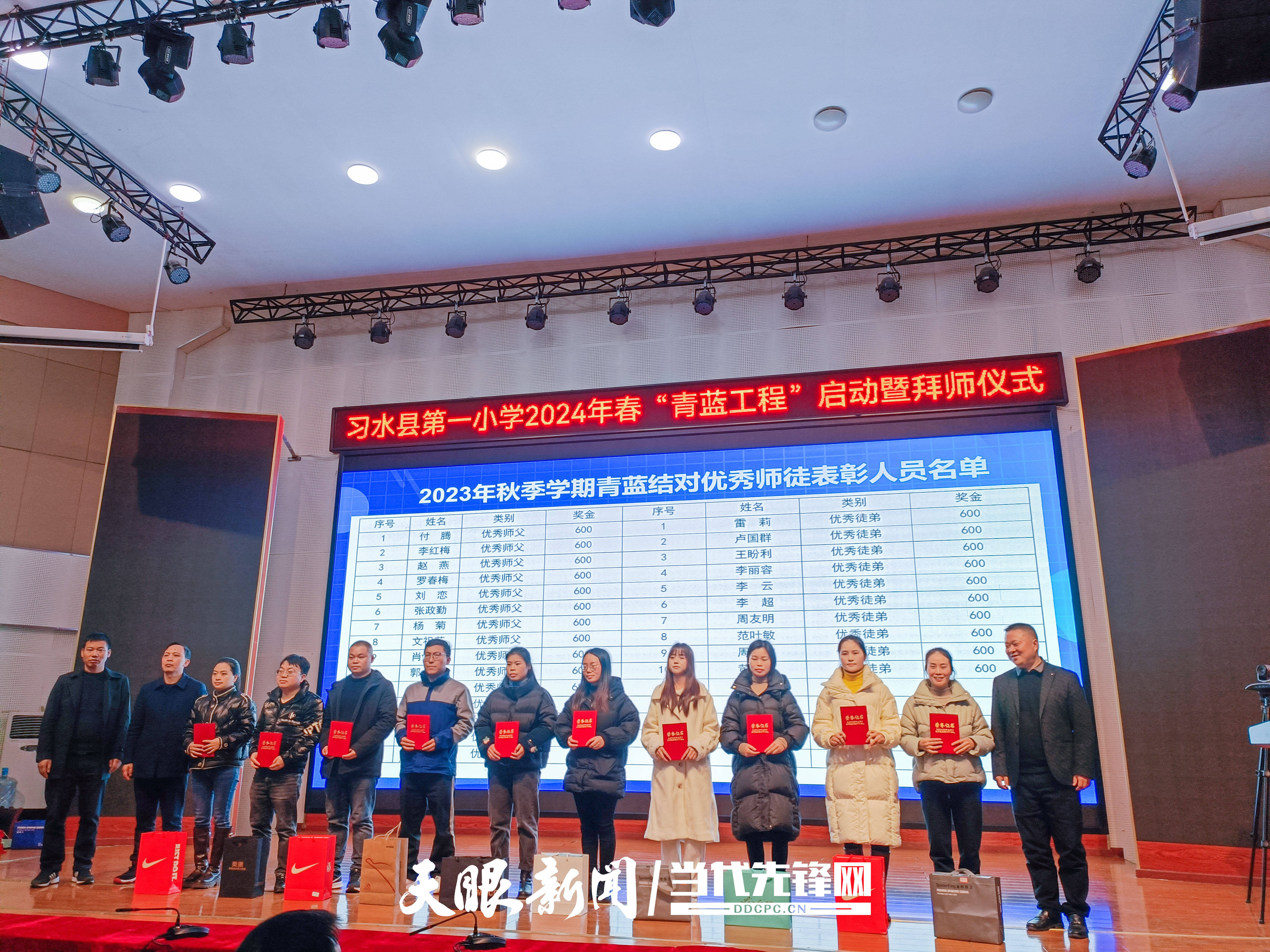 教师潜能,共享教师智慧"的教师培养方针;学校将建立青年教师成长档案