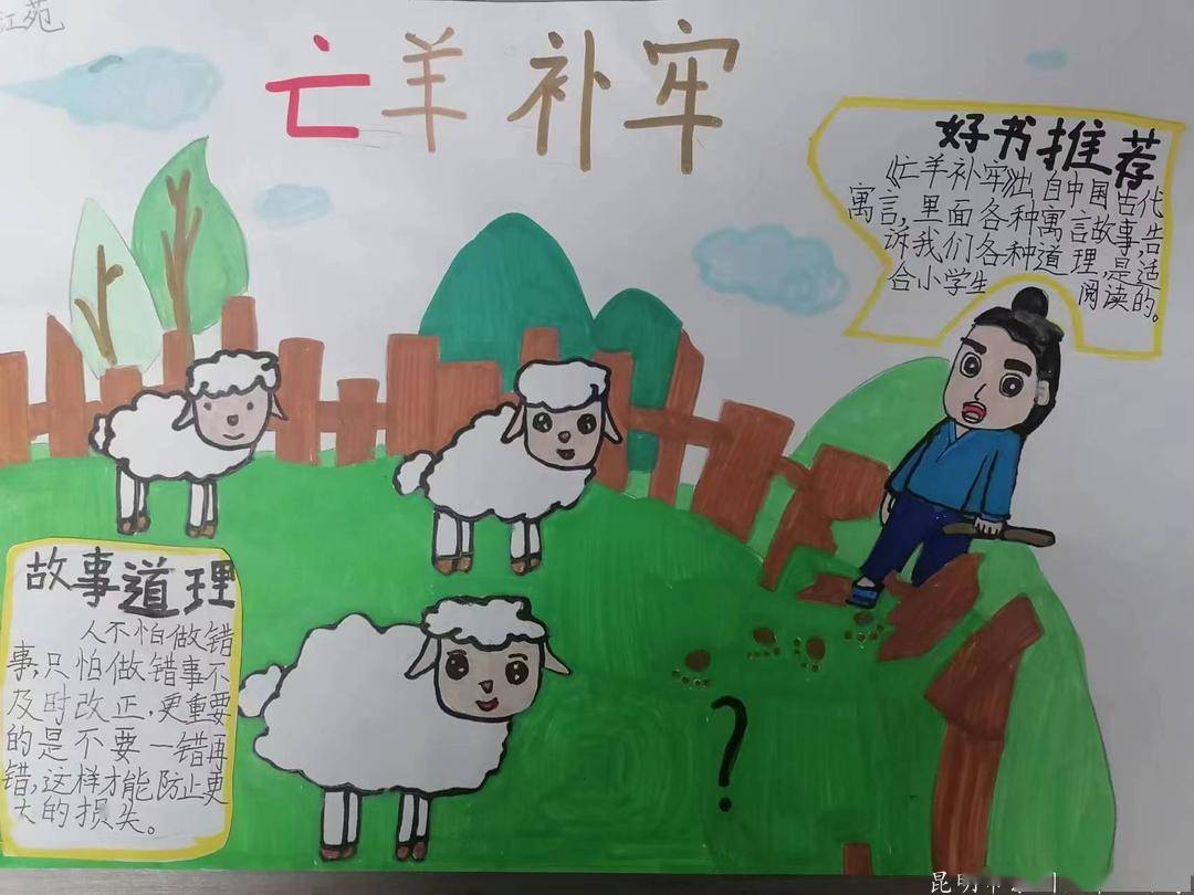 利用手中的万能笔,制作阅读手抄小报和思维导图