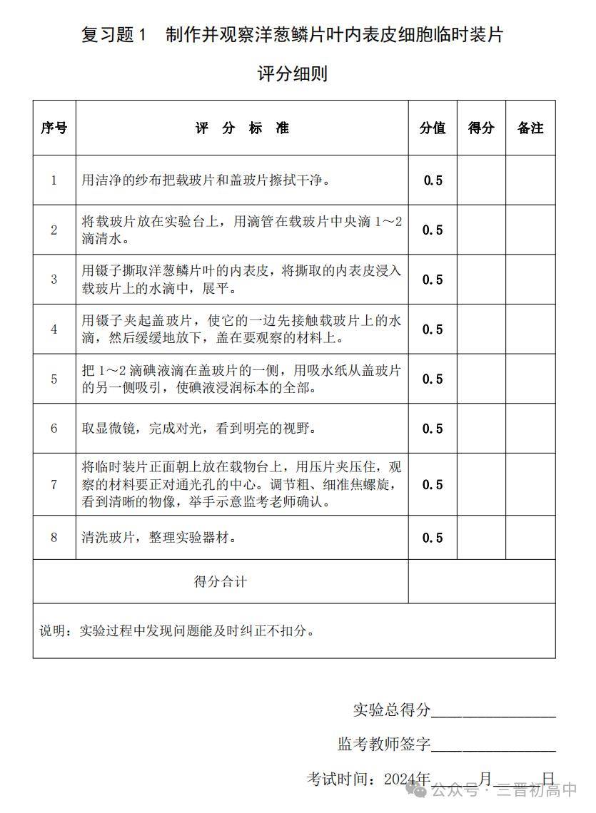 生物复习题6 观察酵母菌生物复习题5 观察叶片横切面的永久切片生物