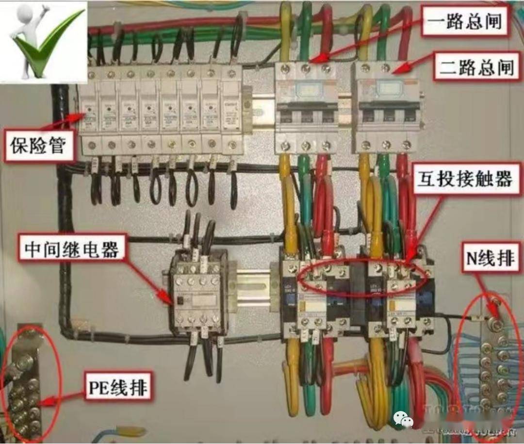 3相4线配电箱接法图片图片