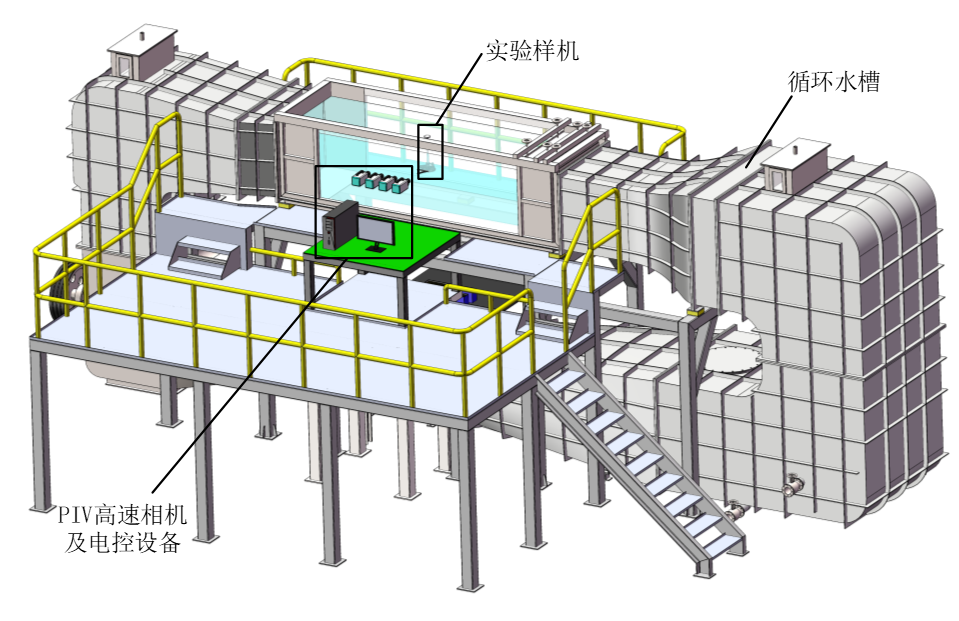 博创基金微展示第42期高鹏骋仿生水下航行器集群水动力特性研究