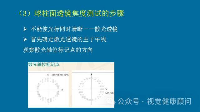 眼视光常用仪器设备焦度计文末可免费领取完整版ppt