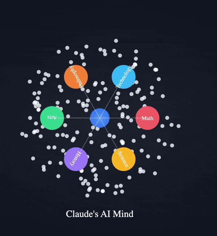 claude3成功破解未公开算法智商测试101分超越人类碾压